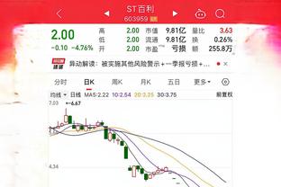 Slater：维金斯因右手手指酸痛今日将缺席与快船一战！