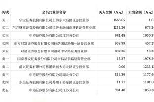 鹈鹕官方：锡安今日将因病缺席对阵骑士的比赛