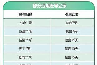 爱德华兹打趣唐斯：这货前3场就是他么地一直犯规 我说这样赢不了